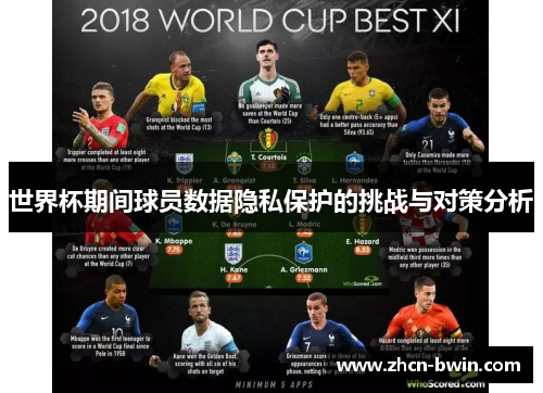 世界杯期间球员数据隐私保护的挑战与对策分析