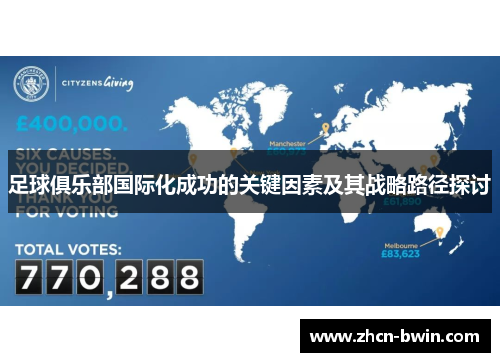 足球俱乐部国际化成功的关键因素及其战略路径探讨